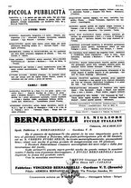 giornale/LO10010767/1936/unico/00000688