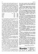 giornale/LO10010767/1936/unico/00000722