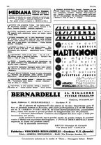 giornale/LO10010767/1936/unico/00000748