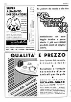 giornale/LO10010767/1936/unico/00001080