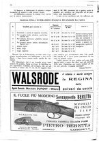 giornale/LO10010767/1937/unico/00001032