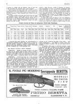 giornale/LO10010767/1938/unico/00000176