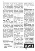 giornale/LO10010767/1938/unico/00000810