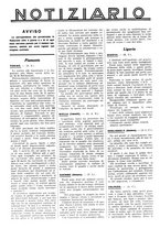 giornale/LO10010767/1938/unico/00000960