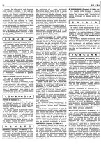 giornale/LO10010767/1946/unico/00000120