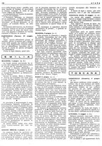 giornale/LO10010767/1946/unico/00000286