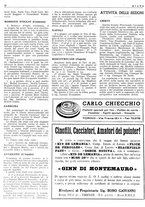 giornale/LO10010767/1946/unico/00000296