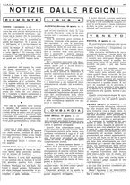 giornale/LO10010767/1946/unico/00000437