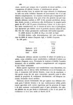 giornale/LO10010914/1871/unico/00000232