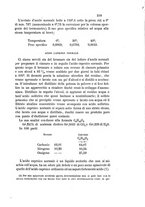 giornale/LO10010914/1871/unico/00000385