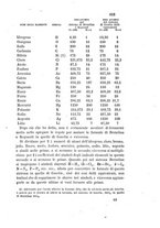 giornale/LO10010914/1871/unico/00000739