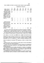 giornale/LO10010914/1872/unico/00000101