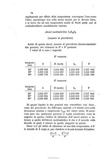 Gazzetta chimica italiana