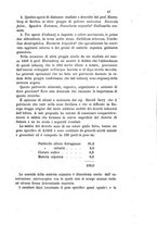 giornale/LO10010914/1872/unico/00000153