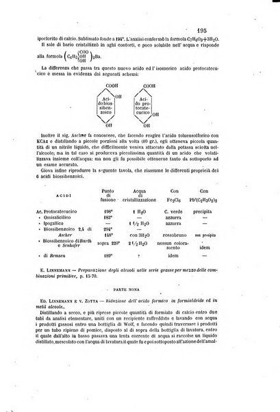 Gazzetta chimica italiana