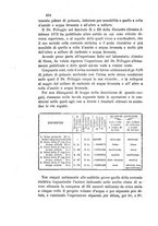 giornale/LO10010914/1872/unico/00000320