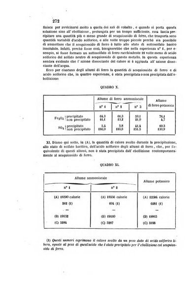 Gazzetta chimica italiana