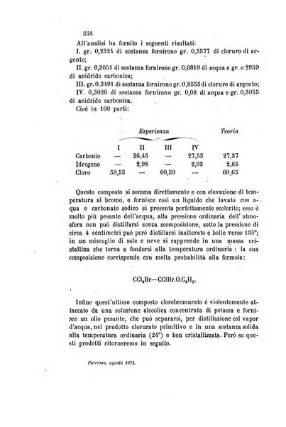 Gazzetta chimica italiana