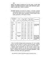 giornale/LO10010914/1872/unico/00000460