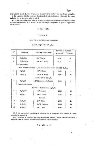 Gazzetta chimica italiana