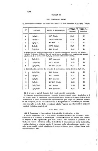 Gazzetta chimica italiana