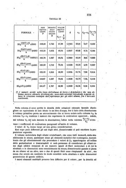 Gazzetta chimica italiana