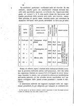 giornale/LO10010914/1873/unico/00000084