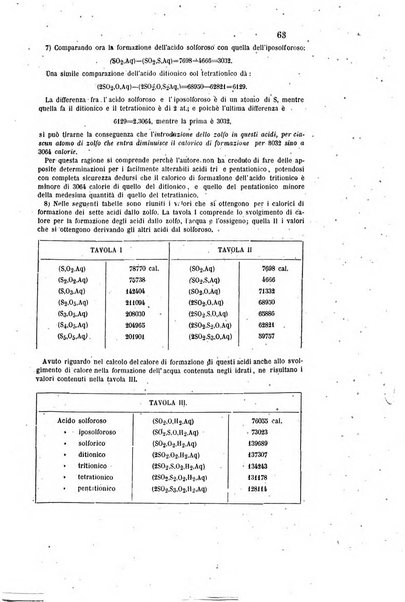 Gazzetta chimica italiana