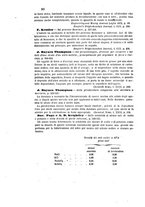 giornale/LO10010914/1873/unico/00000156