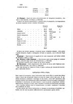 giornale/LO10010914/1873/unico/00000176