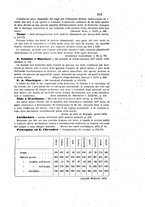 giornale/LO10010914/1873/unico/00000279