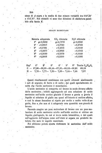 Gazzetta chimica italiana