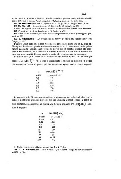 Gazzetta chimica italiana