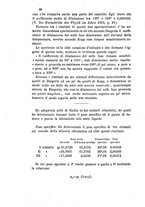 giornale/LO10010914/1874/unico/00000038