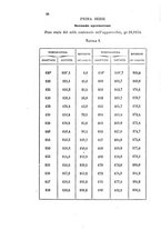 giornale/LO10010914/1874/unico/00000052