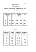 giornale/LO10010914/1874/unico/00000055