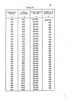 giornale/LO10010914/1874/unico/00000059