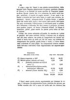 giornale/LO10010914/1874/unico/00000192