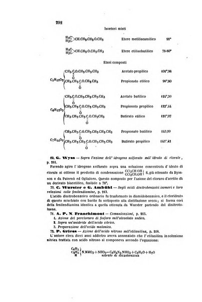 Gazzetta chimica italiana