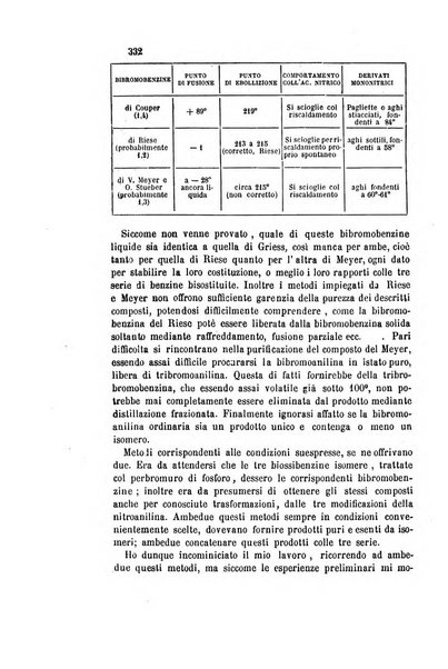 Gazzetta chimica italiana