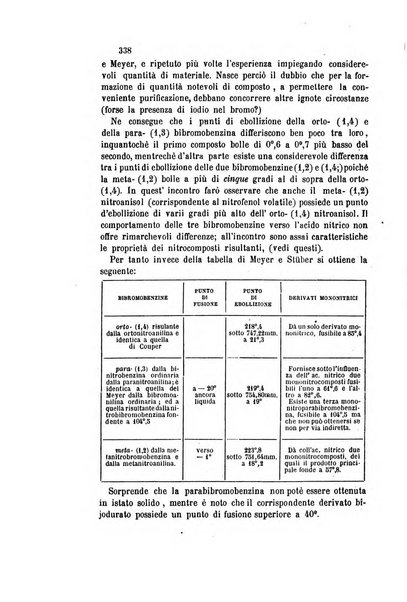 Gazzetta chimica italiana