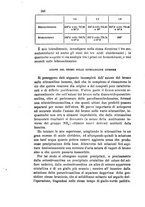 giornale/LO10010914/1874/unico/00000354