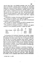 giornale/LO10010914/1874/unico/00000467