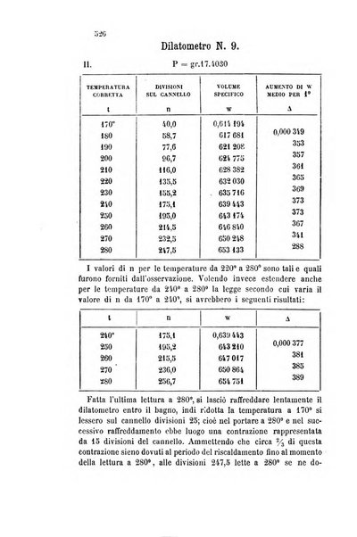 Gazzetta chimica italiana