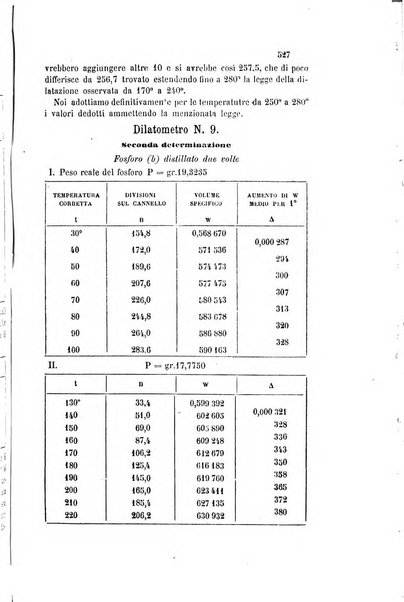 Gazzetta chimica italiana