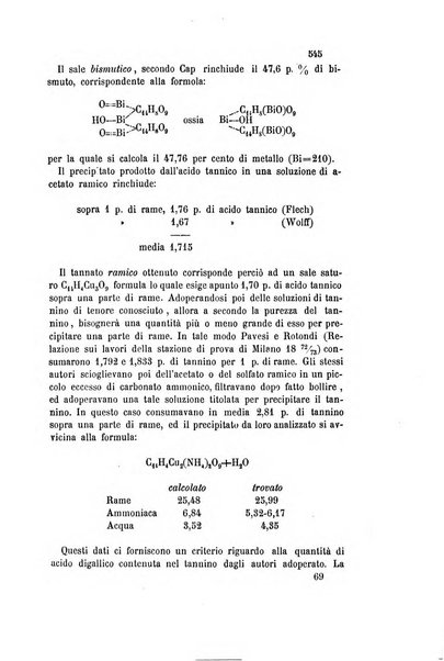 Gazzetta chimica italiana