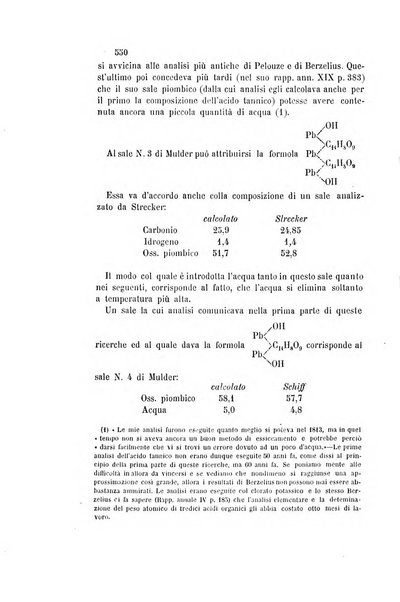 Gazzetta chimica italiana