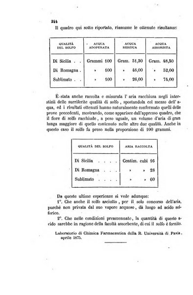 Gazzetta chimica italiana