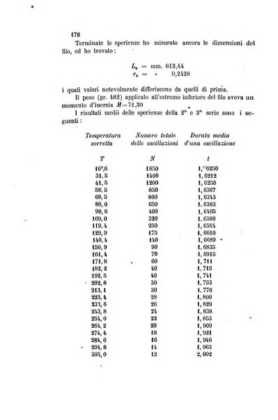 Gazzetta chimica italiana