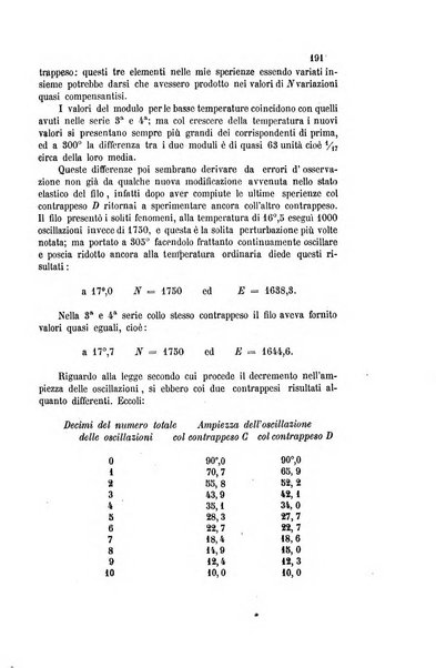 Gazzetta chimica italiana